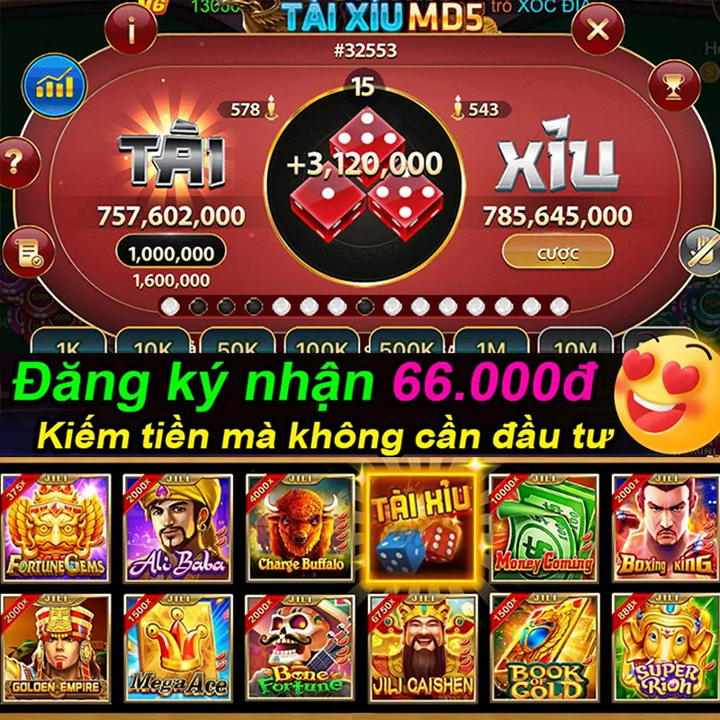 Hình ảnh trực quan về các loại cookie khác nhau được sử dụng bởi 7789bet tặng 88k