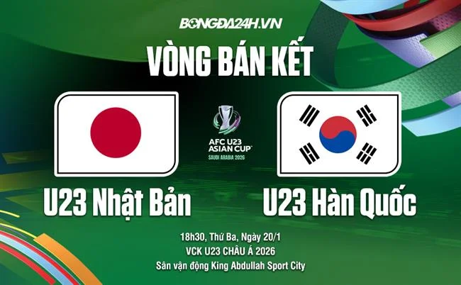 Biểu tượng hỗ trợ khách hàng và câu hỏi thường gặp
